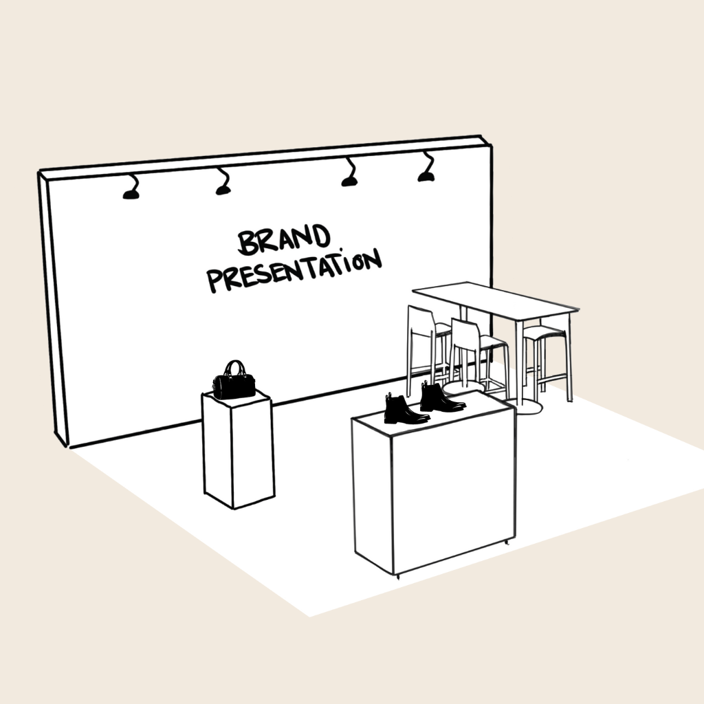 069 CONNECT Brand Presentation